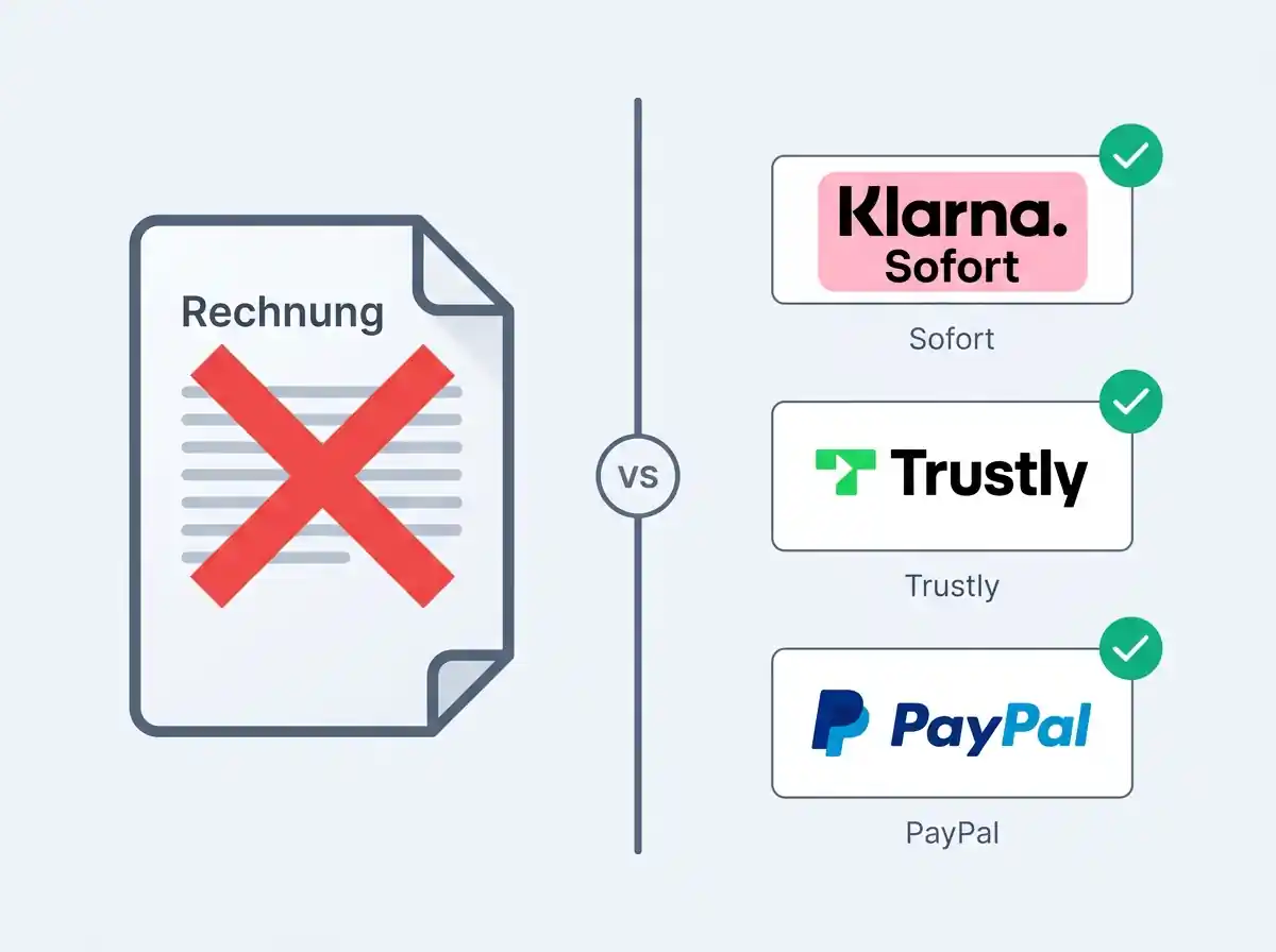 Drei Gründe blockieren Rechnung im Casino — Regulierung, Payment Provider, Technik